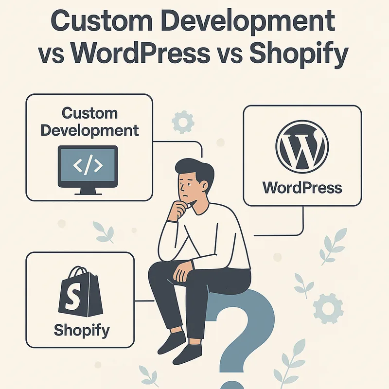 How to Choose Between Custom Development vs WordPress vs Shopify